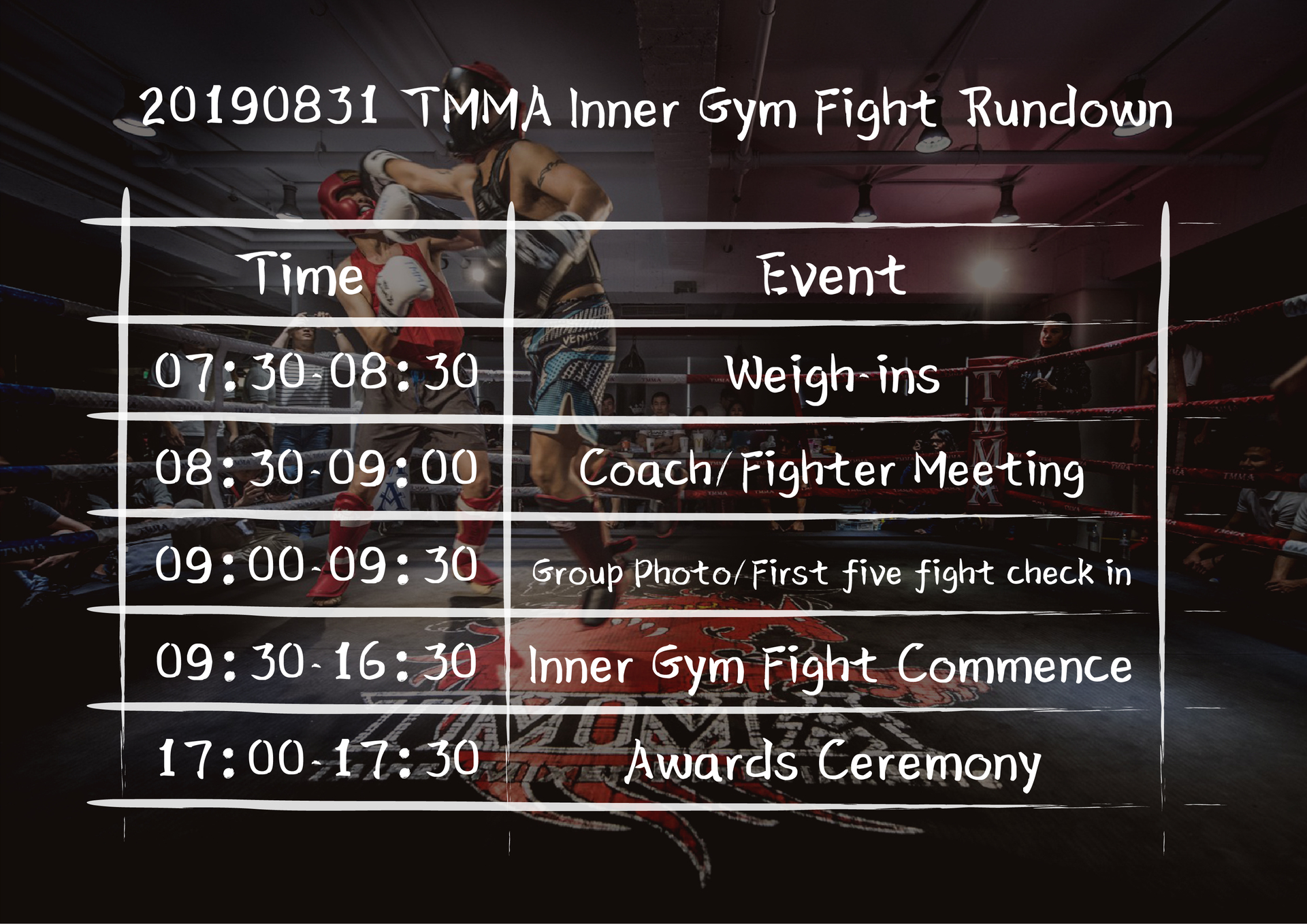 20190831 TMMA Inner Gym Fight Rundown